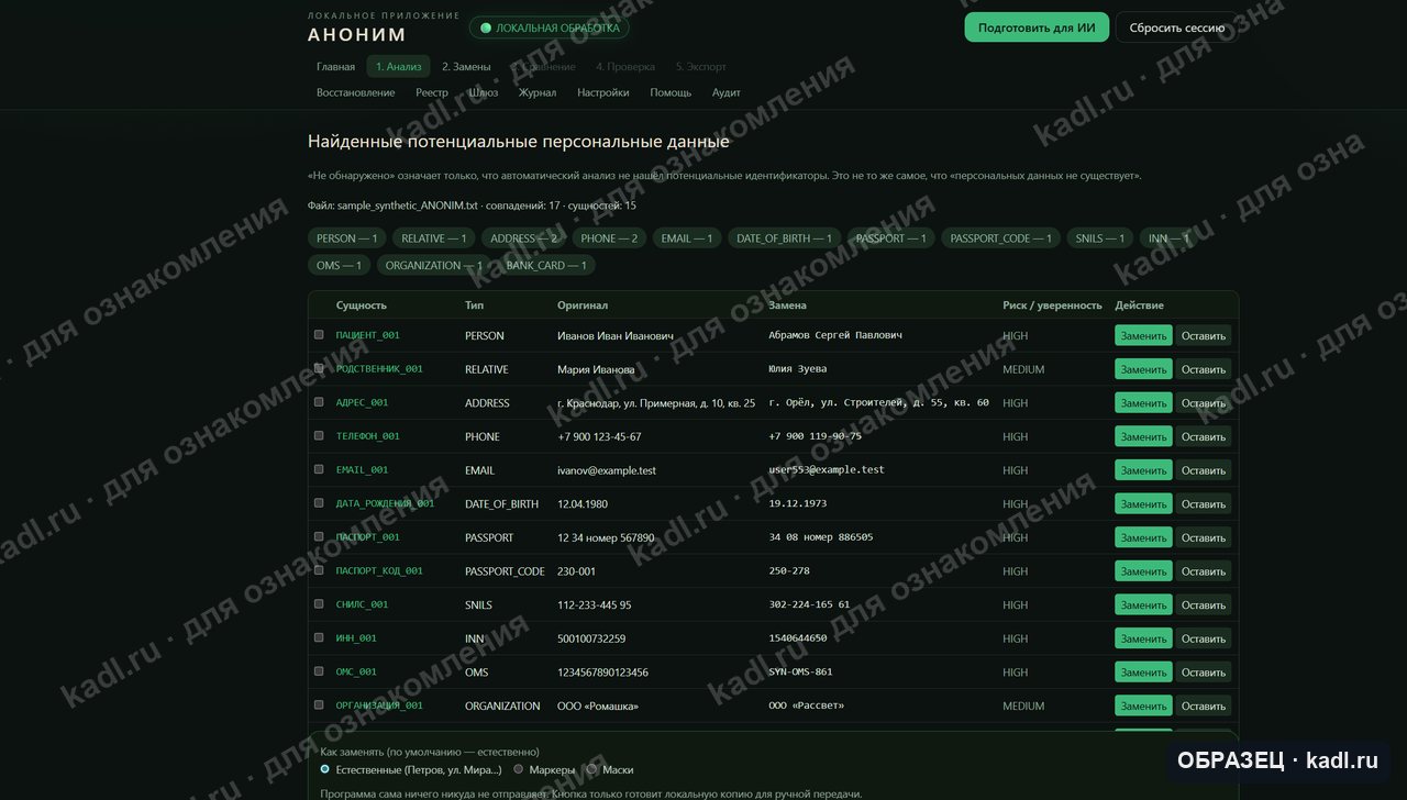 Анализ документа в АНОНИМ