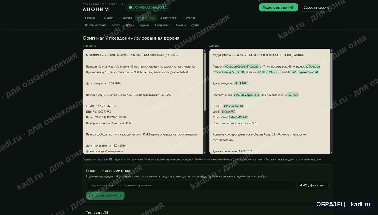 Сравнение замен в АНОНИМ